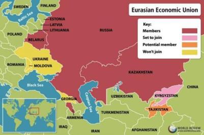 EurasianEconomicUnion